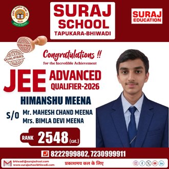 Best School of Bhiwadi
